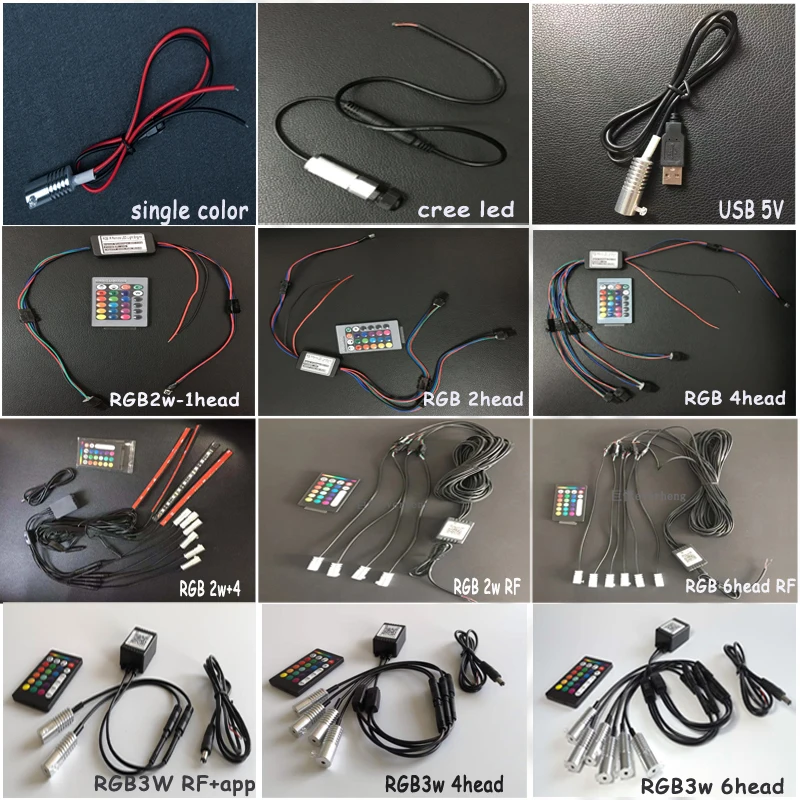 3-其它型号 -英文