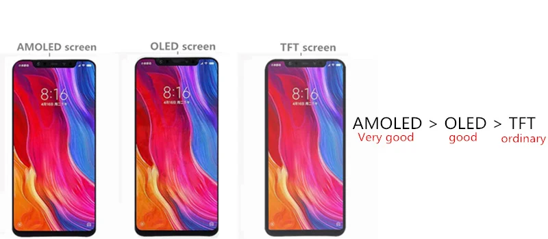 6,2" TFT ЖК-дисплей с рамкой для Xiaomi mi 8 mi 8 ЖК-дисплей сенсорный экран дигитайзер сборка Замена