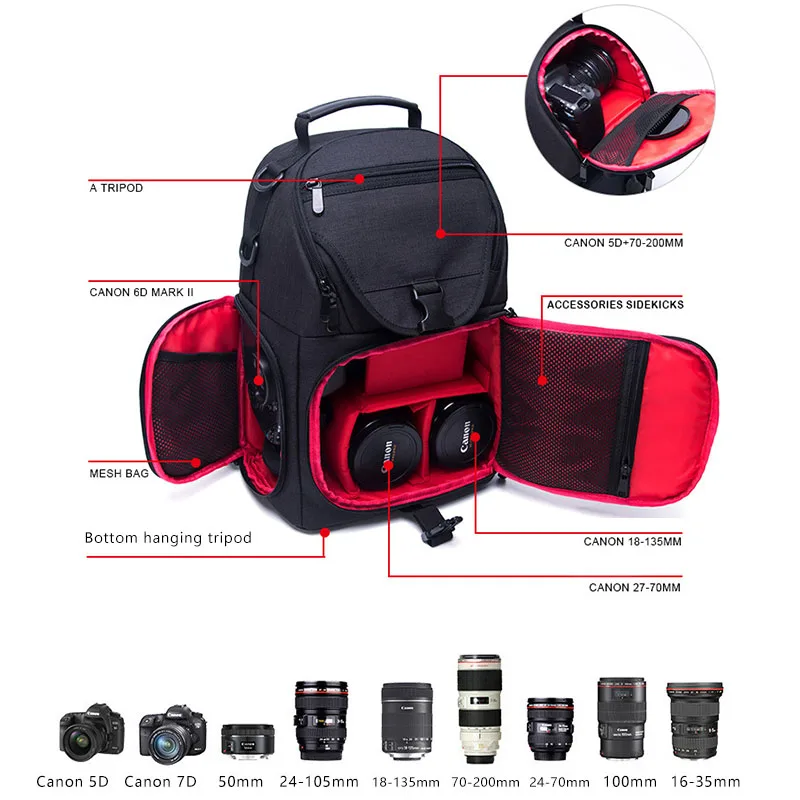 Сумка для цифровой камеры DSLR, сумка через плечо, чехол для цифровой камеры, модная водонепроницаемая сумка для фотосъемки, мужская женская сумка для Canon Nikon