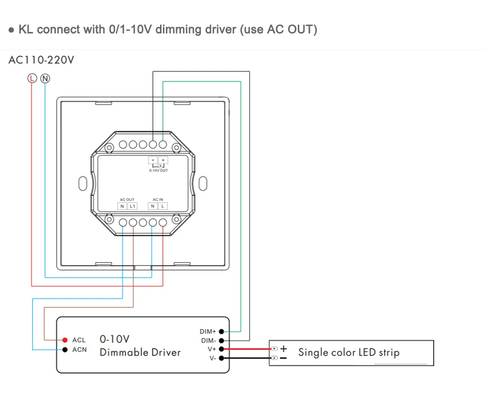 Принцип работы диммера для светодиодных светильников. Диммер шнайдер схема подключения 220. Диммер для светодиодных ламп 15 вольт. Диммер ручной 30а 12v-24v. Для чего нужен диммер.