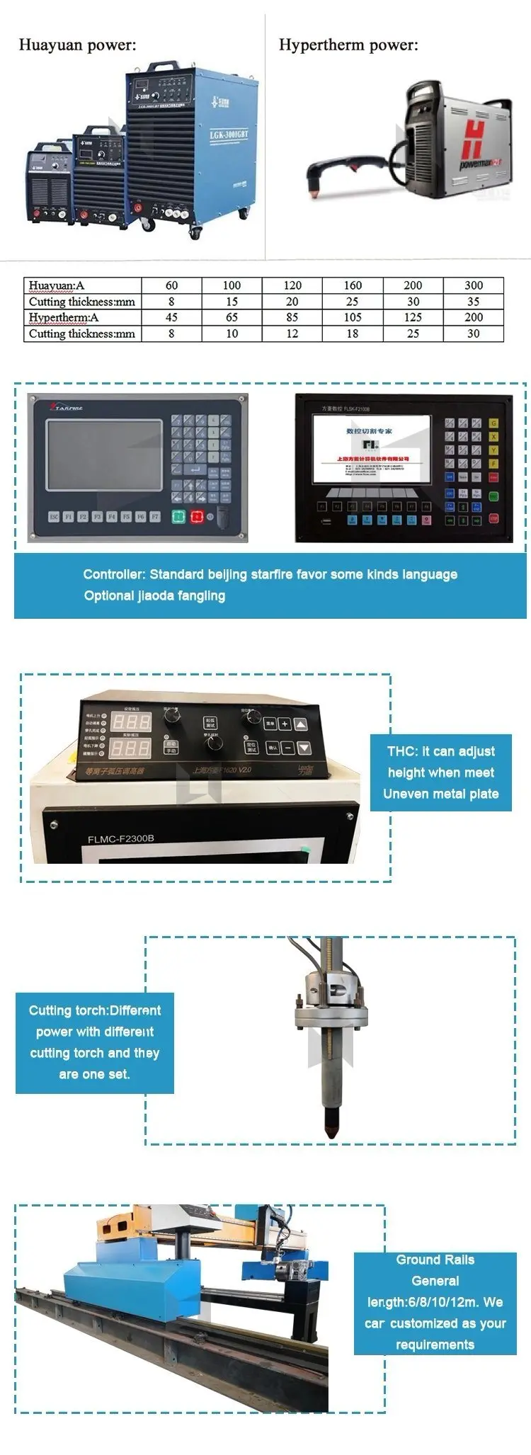 Jinan-Lingxiu-Laser-Equipment-Co-Ltd- (2)