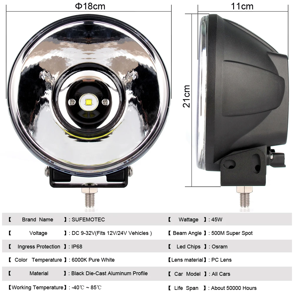 US $109.20 7 Inch 45W Round Led Work Light 12V 24V For Car ATV SUV 4WD Uaz Boat Trucks Tractor 4x4 Offroad Headlight Led Driving Spotlights