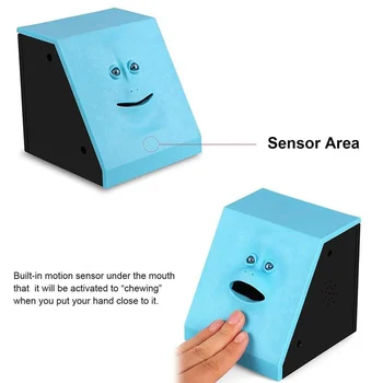 

Face Money Eating Coin Bank Battery Powered Saving Box Kids Toys Gifts CLH@8