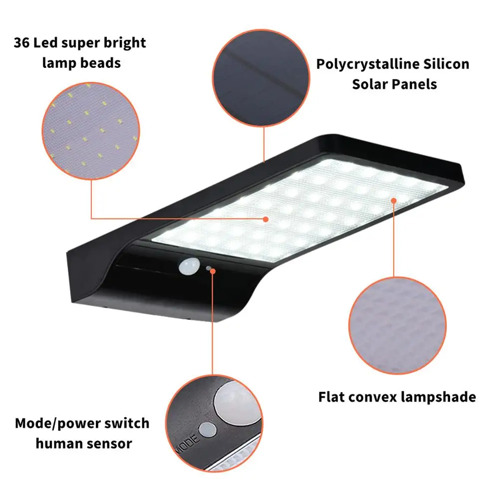 PINY 450LM 36 светодиодный уличный фонарь на солнечной энергии, солнечные лампы для датчика движения, садовые лампы безопасности, уличные водонепроницаемые настенные светильники