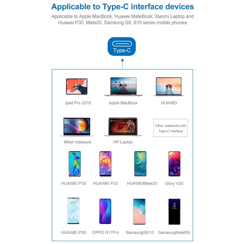 Usb type C к HDMI конвертер 1080P HD Clear AV tv адаптер для ноутбуков монитор