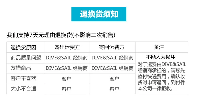 Divesail, Летний Новый Стиль, быстросохнущие штаны, женские плавки для сноркелинга, сёрфинга, медузы, купальники, впитывающие пот, солнце-р