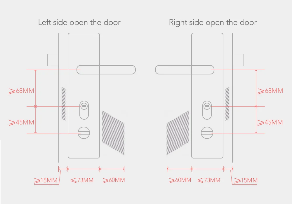 05 Sherlock Smart Lock 