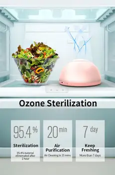 

2020 New Car Air Freshener USB Rechargeable Air Sterilizer Refrigerator Sterilization Air Purifier Office Home Car Air Purifier