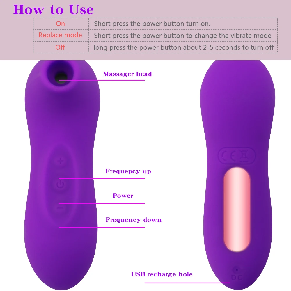 Sextoy Vibrant Satisfyer Pour Clitoris Et Tétons - Doré - ABS/Silicone - Neuf