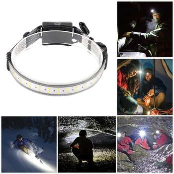 

Camping Headlight Stepless Dimming Waterproof 3 Modes Outdoor Travel Lighting Headlight 26 LED Headlamp Flashlight