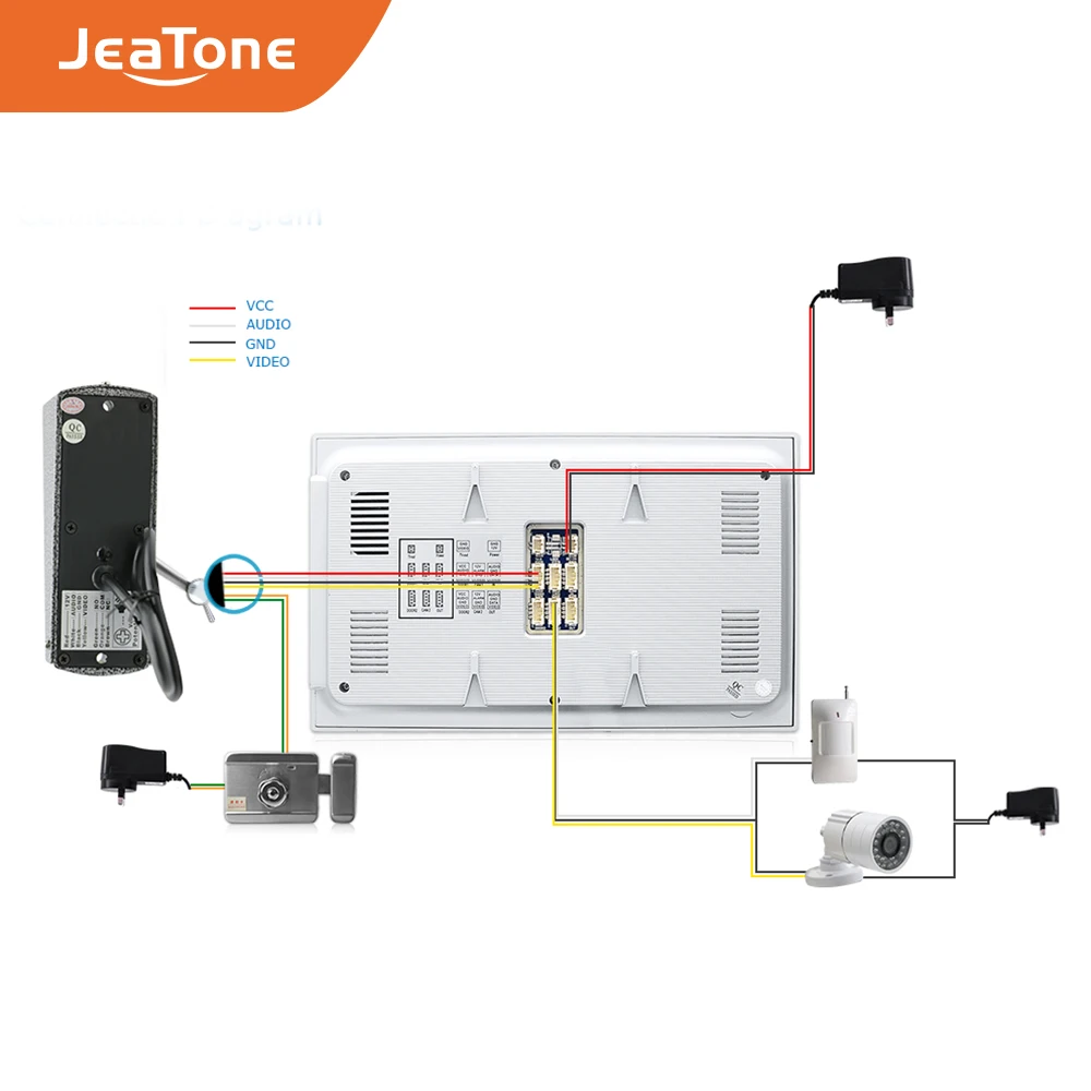 Видеодомофон Jeatone с 7 дюймовым монитором системой безопасности