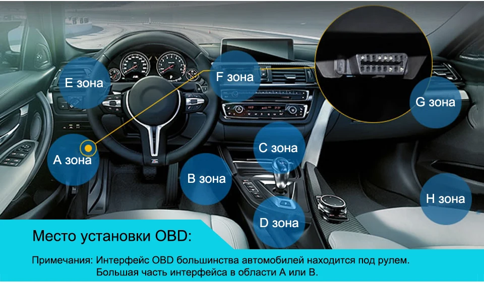 Compacto obd 2 gps tracker localizador obd