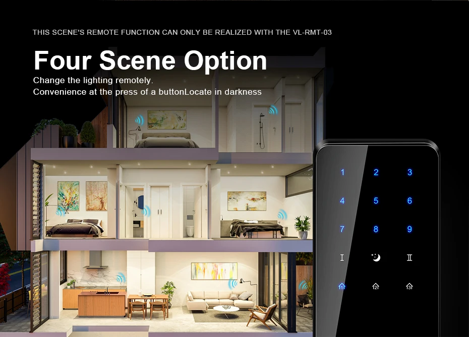 High Quality Renovação da Casa