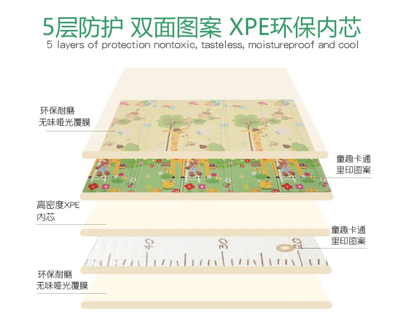 Tianli Baby Creeping Mat Folding Home Living Room Double-Sided XPe Thick Children Foam Floor Pad Whole Piece