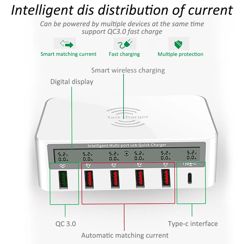 QC 3.0 USB Charger pd Ports Smart Charging Multi Port Travel Charger LCD Digital Display Station Multi Port USB Charging Plug US