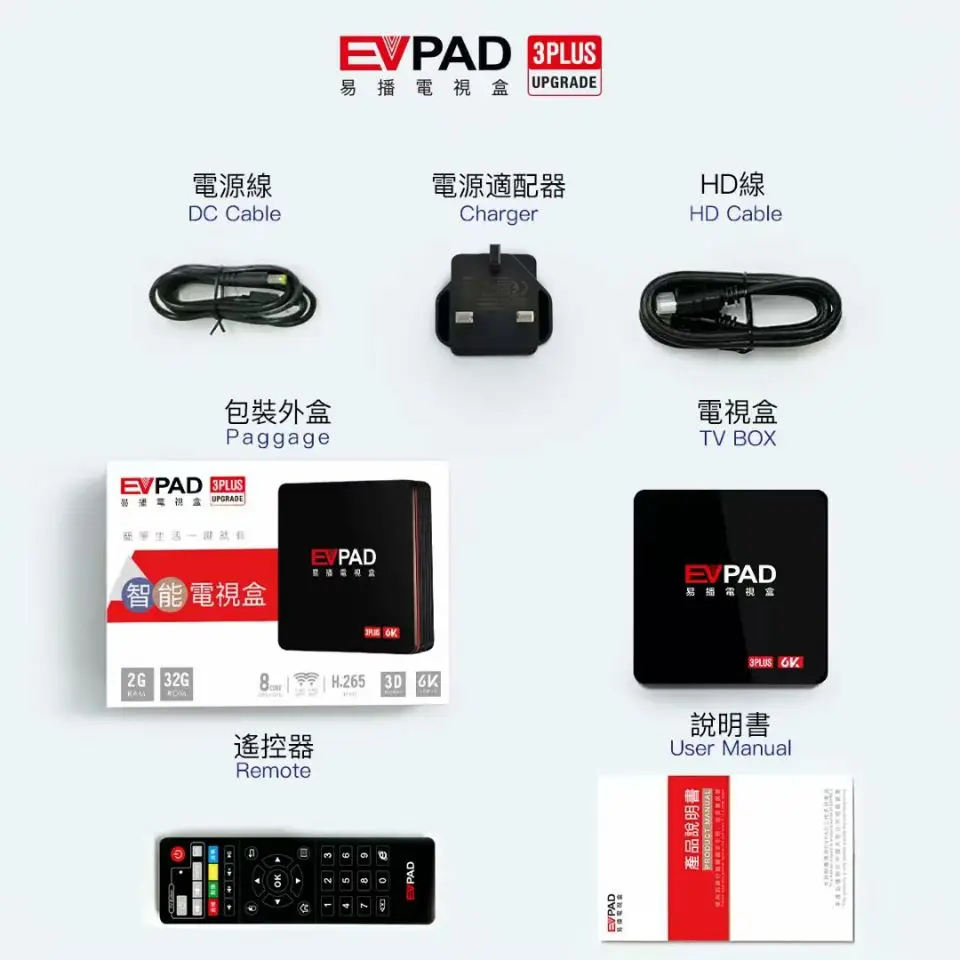 [Подлинный] Evpad ТВ приставка evpad 3/3 plus/3max+ 4 64G пожизненная трансляция ТВ/VOD/воспроизведение поддержка h.265 декодирование 6k ultra HD 3D медиа