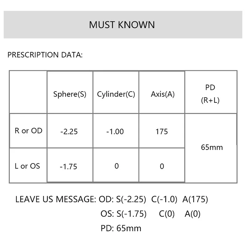 RBENN Custom 1.56 1.61 1.67 1.74 Prescription Resin Aspheric Glasses Lens Myopia Presbyopia Photochromic Progressive Lens optical lenses