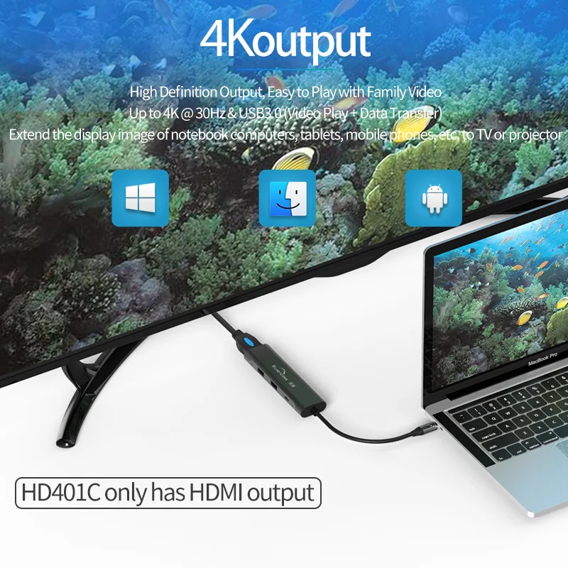 Blueendless usb c hub USB3 1 Type C to 3 port USB3 0 HDMI and Type 5