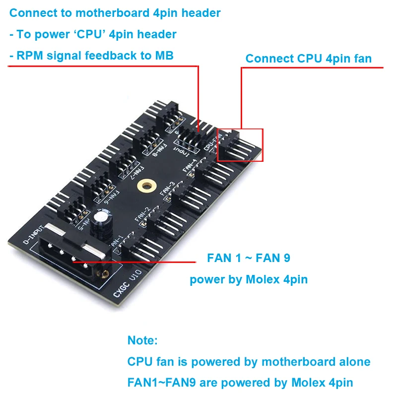 10 портов PWM вентилятор концентратор сплиттер контроллер Molex IDE 4P до 4 Шпильки чехол
