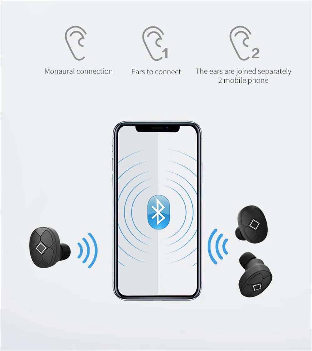 Беспроводные наушники Bluetooth 5,0 TWS в ухо Bluetooth гарнитура HIFI мини наушники-вкладыши спортивные наушники для бега для смартфонов