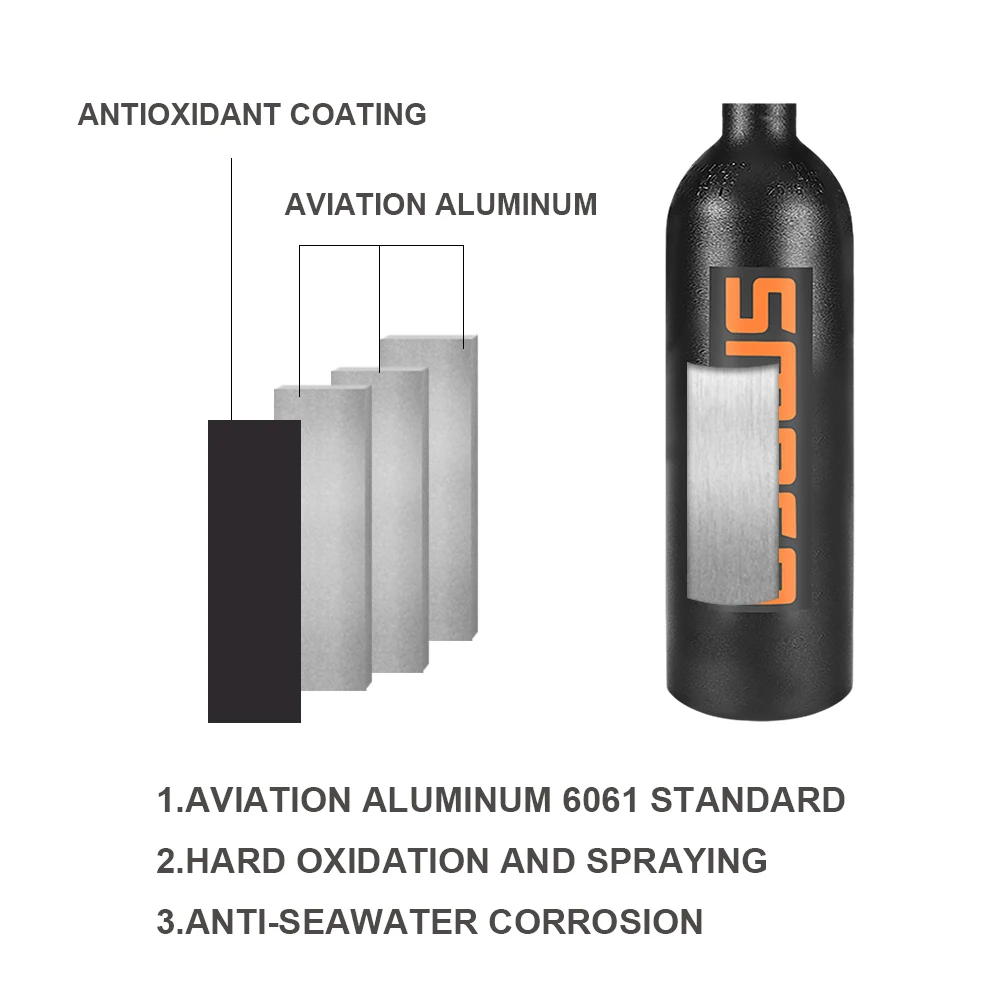 Original Supor Amoled M&Sen 6.0