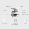 Smart Electronics