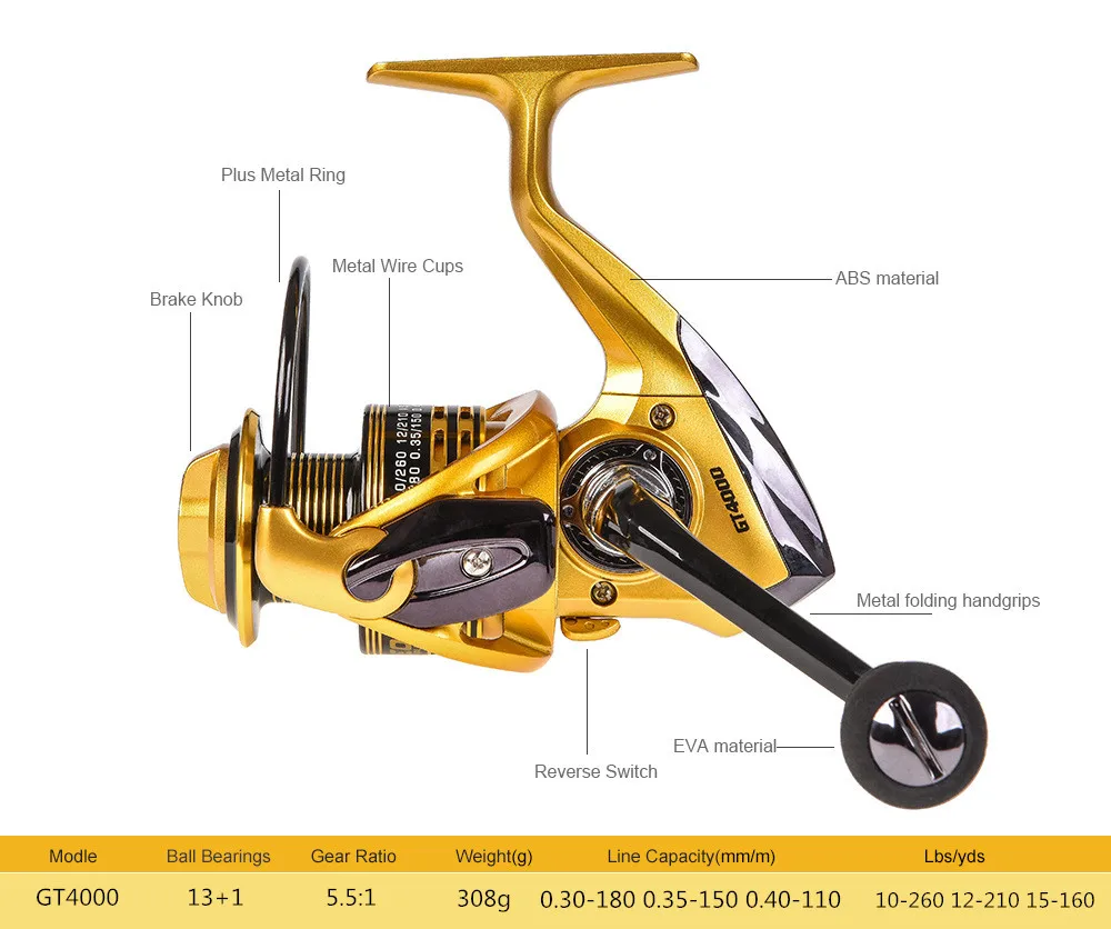 2019 1.8M-3.6M Black Star print Carbon Fiber Fishing Telescopic Rod Reel Combo Kit Spinning Fast Action Hard Pole Metal Wheel 2019 1.8M-3.6M Black Star print Carbon Fiber Fishing Telescopic Rod Reel Combo Kit Spinning Fast Action Hard Pole Metal Wheel