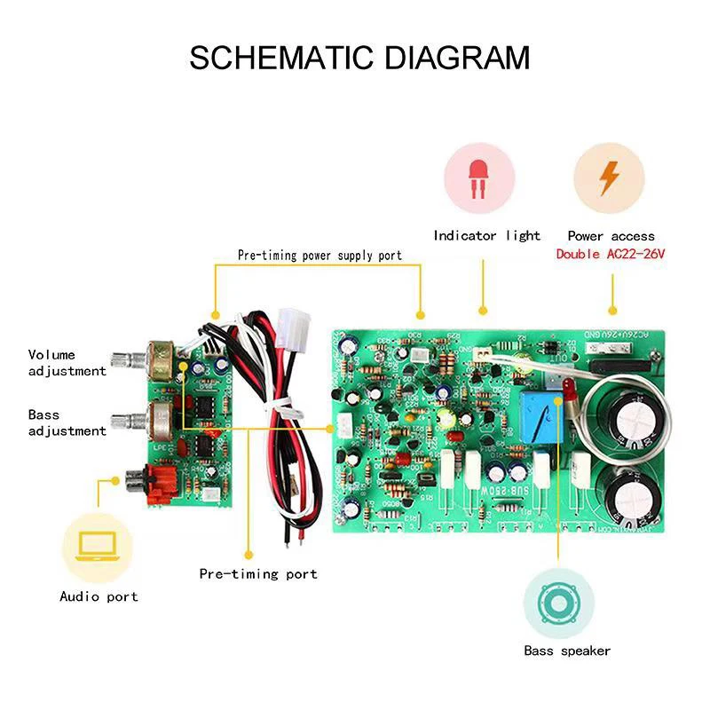 Subwoofer Amplifier Board Mono 250W High Power Audio Amplifiers Board For Home Speaker DIY Amp Dual AC22-26V Subwoofer Amplifier Board Mono 250W High Power Audio Amplifiers Board For Home Speaker DIY Amp Dual AC22-26V