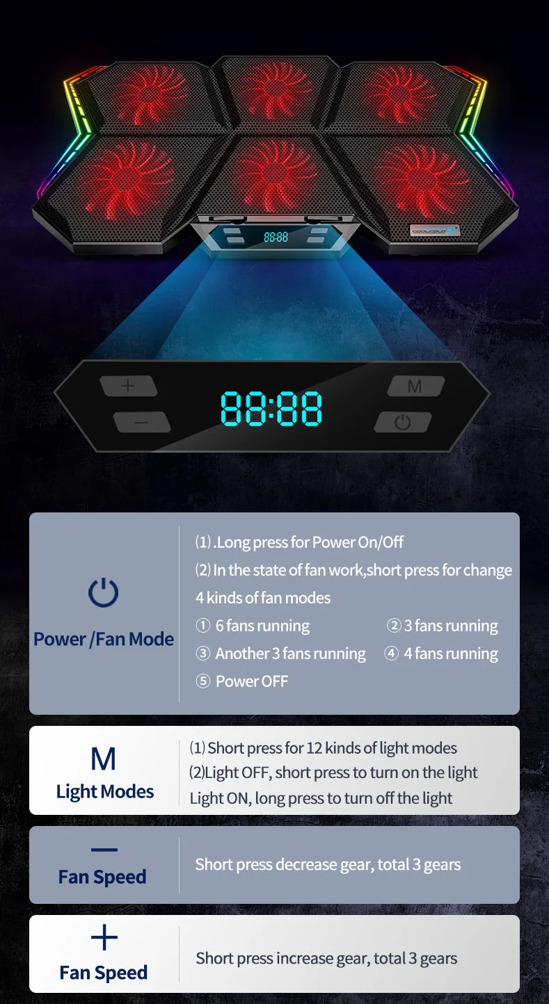 5