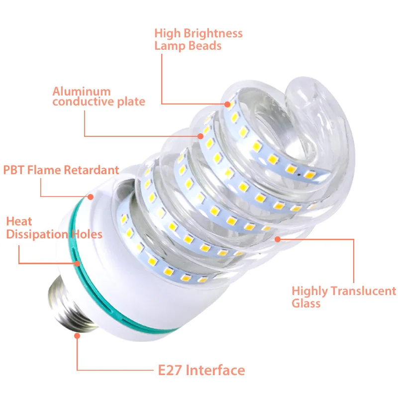 Светодиодный светильник E27 E14 светильник светодиодный лампочка 20 Вт 16 Вт 12 Вт 9 Вт 7 Вт 5 Вт 3 Вт AC 220 В 240 В lampara СВЕТОДИОДНЫЙ Алюминиевый Настольный светильник