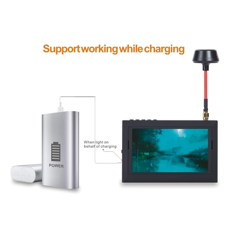 

Hot 1PC FXT408 Search Display Screen Built in Hypersensitive 5.8GHz Receiver Real Time Video from FPV Camera for RC