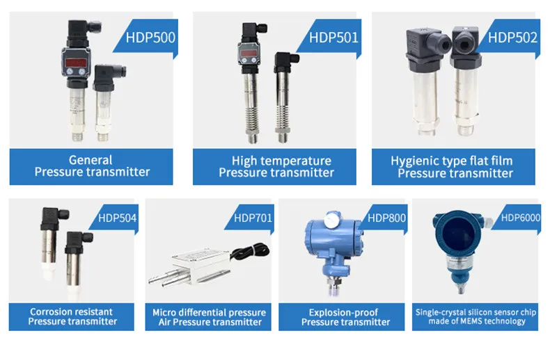 4-20ma rs485 низкая стоимость флеш передатчик давления диафрагмы сенсор для гигиенической области