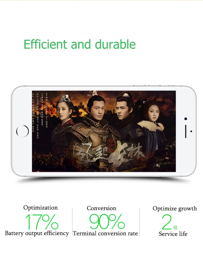 Литиевая батарея высокой емкости для Apple iPhone 6S 6 7 7Plus 5s 5 сменные батареи Внутренняя батарея для телефона 2250mAh 1800mAh