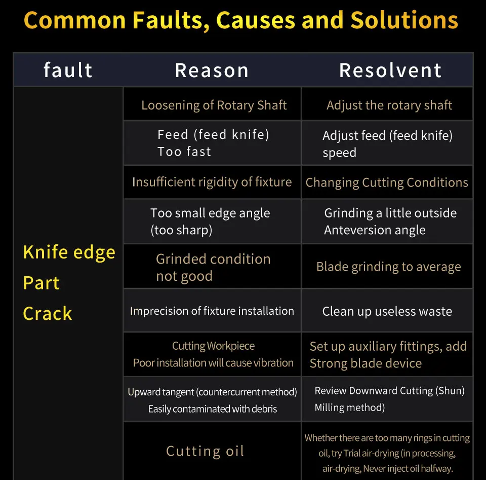 50°-详情-更新_16