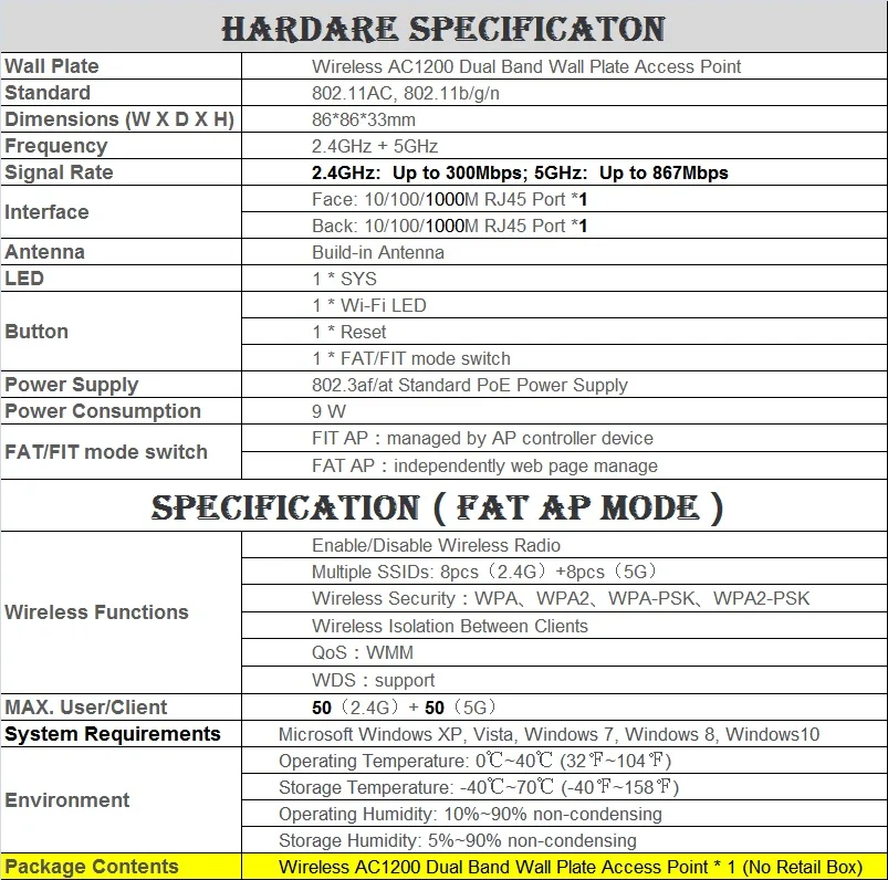 TL-AP1202GI-PoE-spec