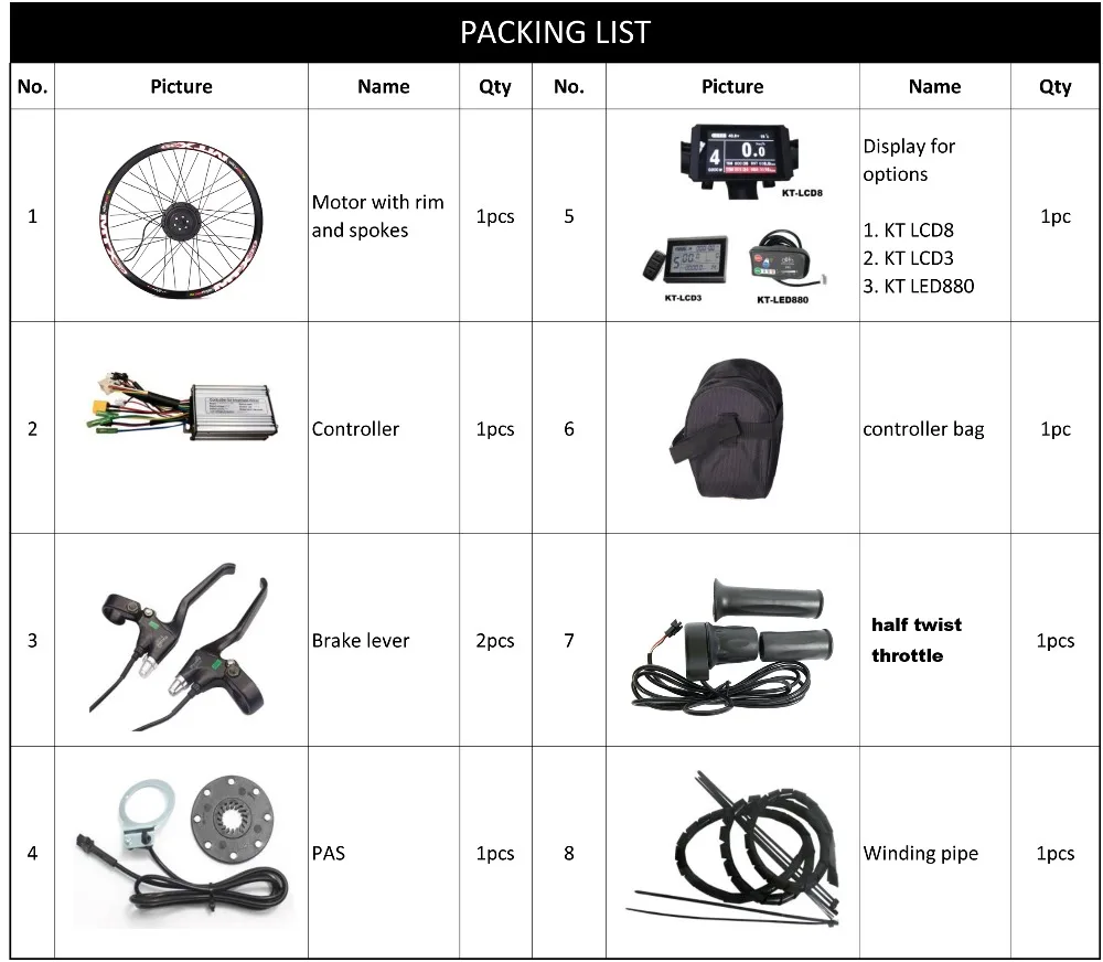 36V MTX kit packing list