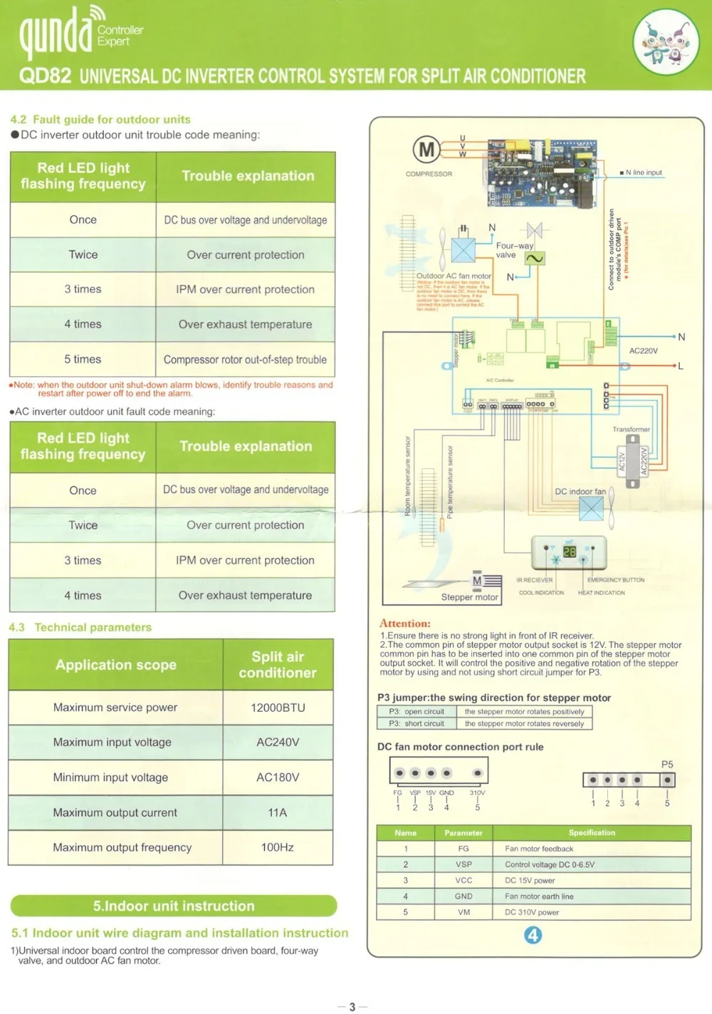 Универсальная система управления инвертором постоянного тока для сплит-кондиционера QD82 привод сильный компрессор постоянного тока/открытый/внутренний двигатель вентилятора постоянного тока