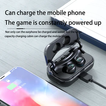 

Wireless Bluetooth Earphone Headsets Stereo Bluetooth 5.0 Sport Earpiece Small Invisible Headset