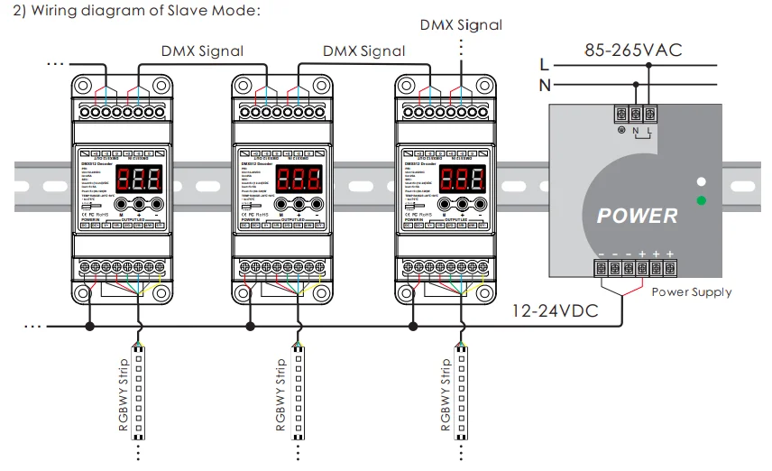 BC-834-DIN DC12-24V 4CH Каналы постоянного Напряжение DIN Rail светодиодный DMX512 1990 Декодер контроллер для светодиодный ленты лампы