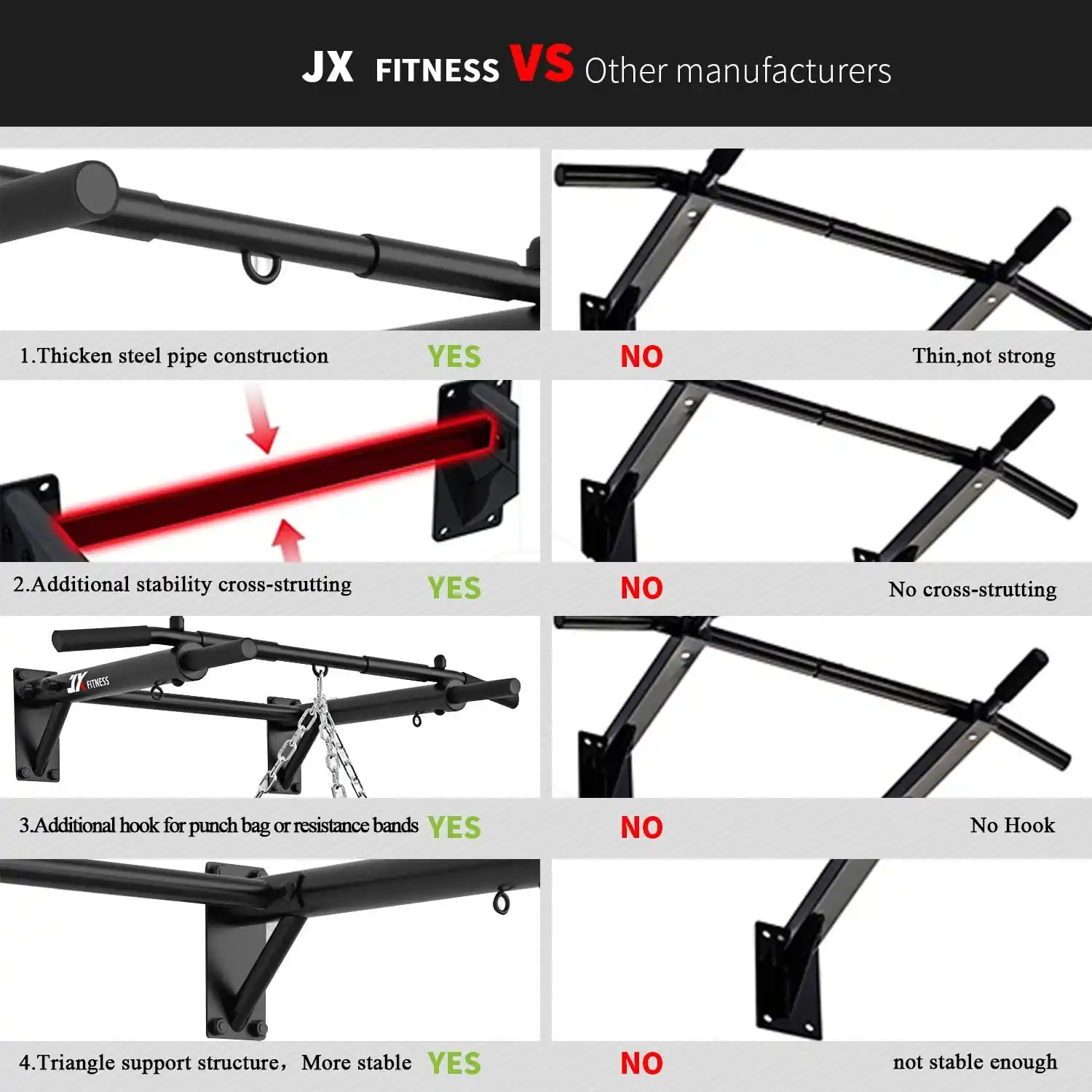 jx fitness pull up bar