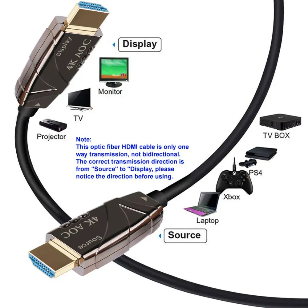 3D Оптическое волокно HDMI к HDMI 2,0 4 К кабель HDMI 1-50 м для PS4 Apple tv 4 к Разветвитель переключатель коробка удлинитель 60 Гц видео HDMI кабель