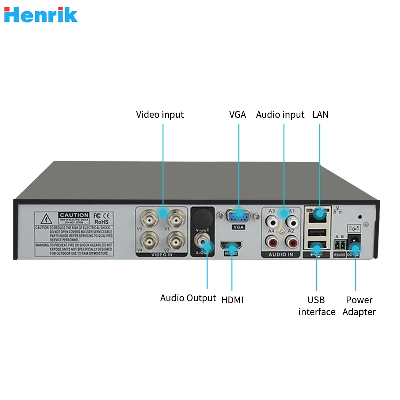 4Ch 8Ch 1080P AHD DVR безопасность 3 в 1 AHD аналоговый IPC CCTV DVR XVR видео рекордер Coxial контроль P2P XMEye Гибридный DVR