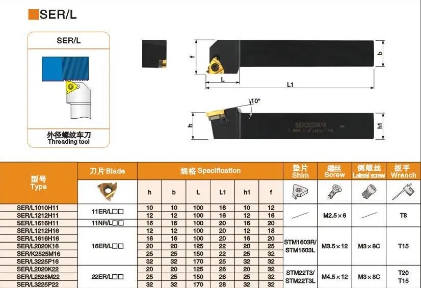SER 2020K22(19)