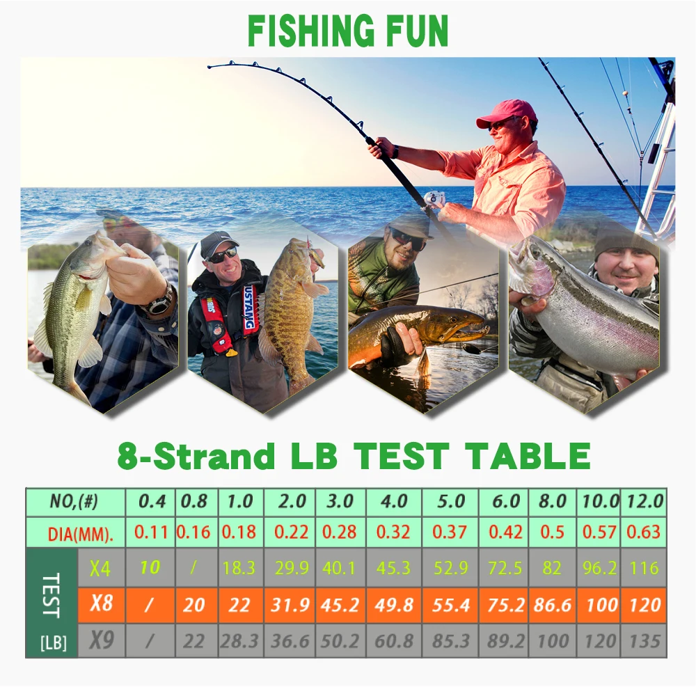 8 Strands 120 TO 20LB PE Braided Fishing Wire300M 500M 1000M 100% PE Multifilament Super Strong Fishing Line Japan Multicolor X