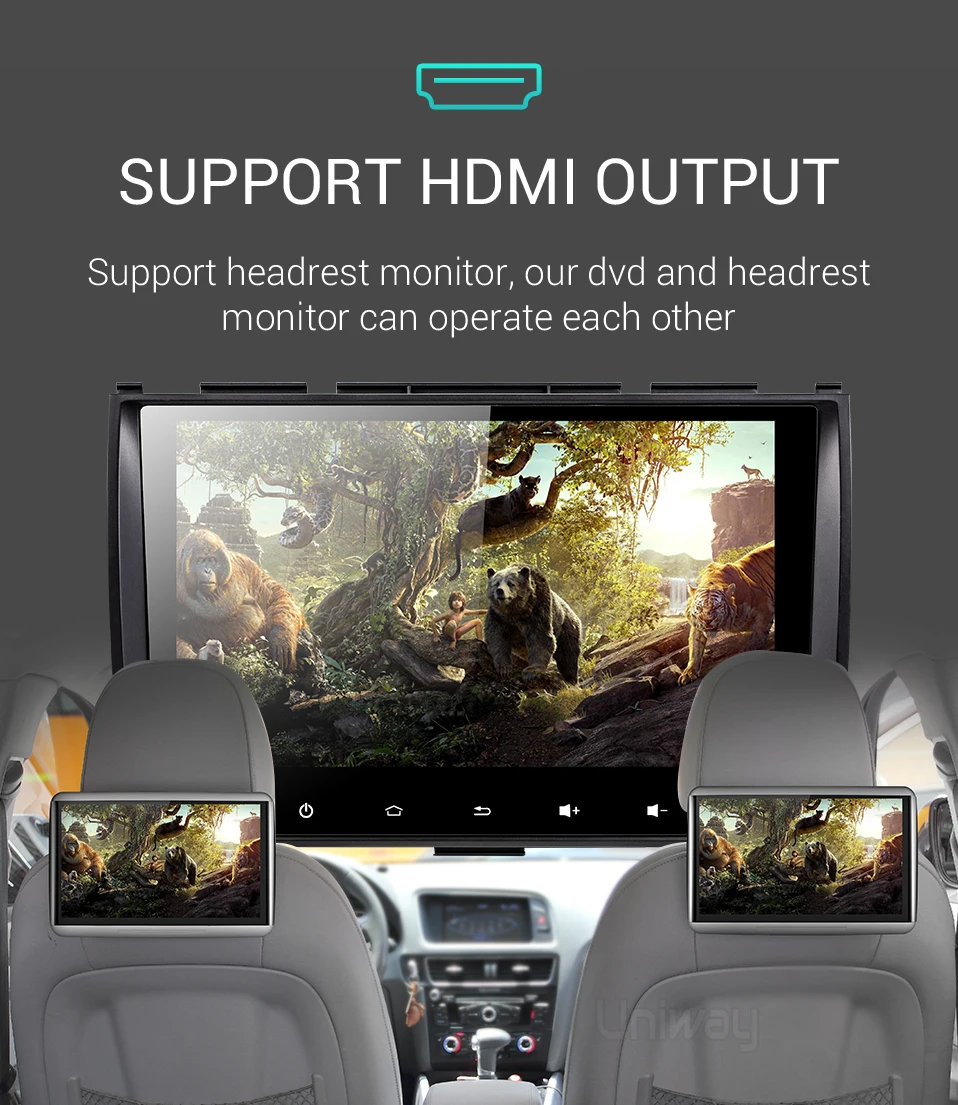 Uniway PX6 4G+ 32G android 9,0 автомобильный dvd для Great Wall Haval H3 H5 автомобильный радиоприемник naviagtion с поддержкой рулевого колеса wifi 4g