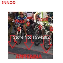 Марафонская микросхема Система синхронизации считыватель антенна RFID UHF с микросхемой синхронизации и программным обеспечением