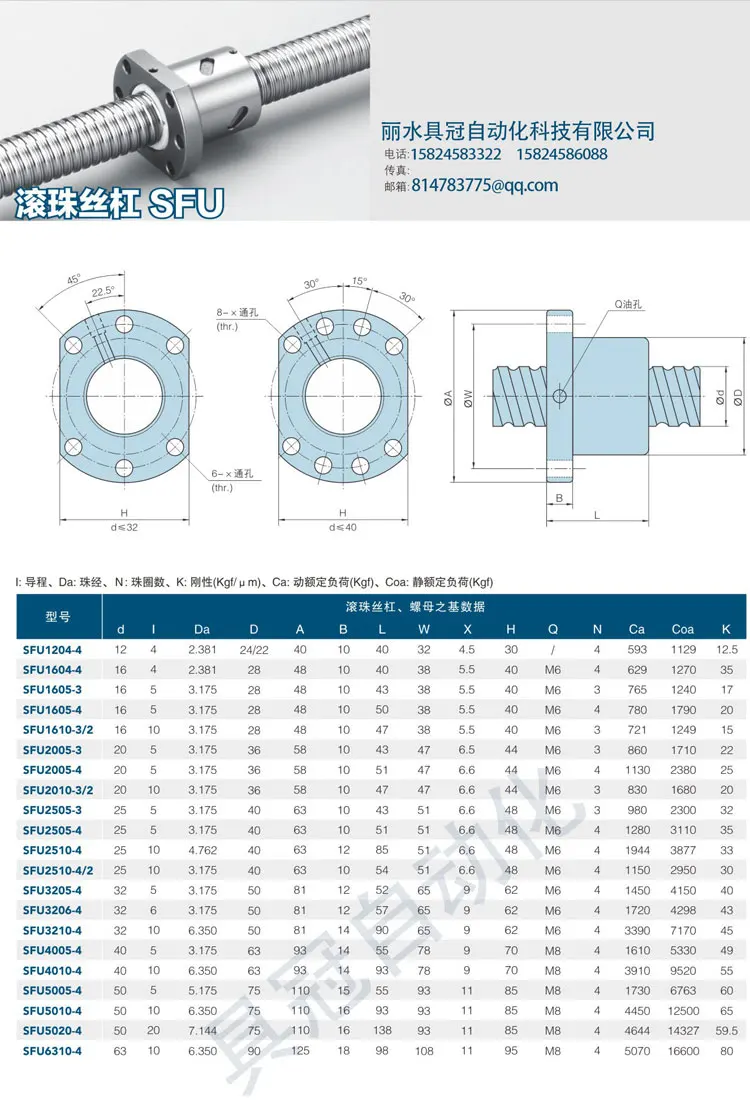 2505 мяч screw300 400 500 600 700 800 900 1000 1100 1200 мм+ SFU2505 станков+ шариковая гайка кронштейн+ BK20BF20 блок+ муфта