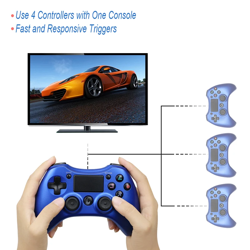 Bluetooth беспроводной джойстик для PS4 контроллер подходит для mando ps4 консоль для Playstation Dualshock 4 геймпад для PS3 консоль