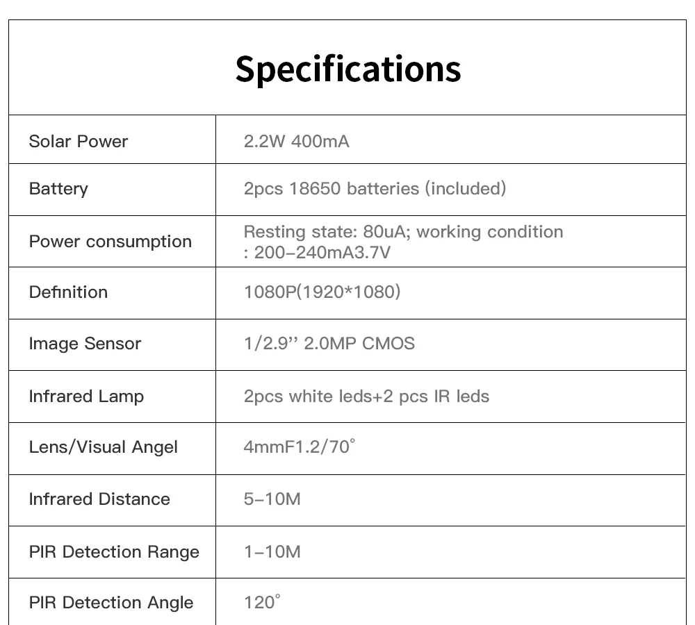 SDETER 1080P беспроводная камера безопасности на солнечных батареях, ip-батарея, WiFi камера, открытый радар, обнаружение движения, ночное видение, P2P CCTV