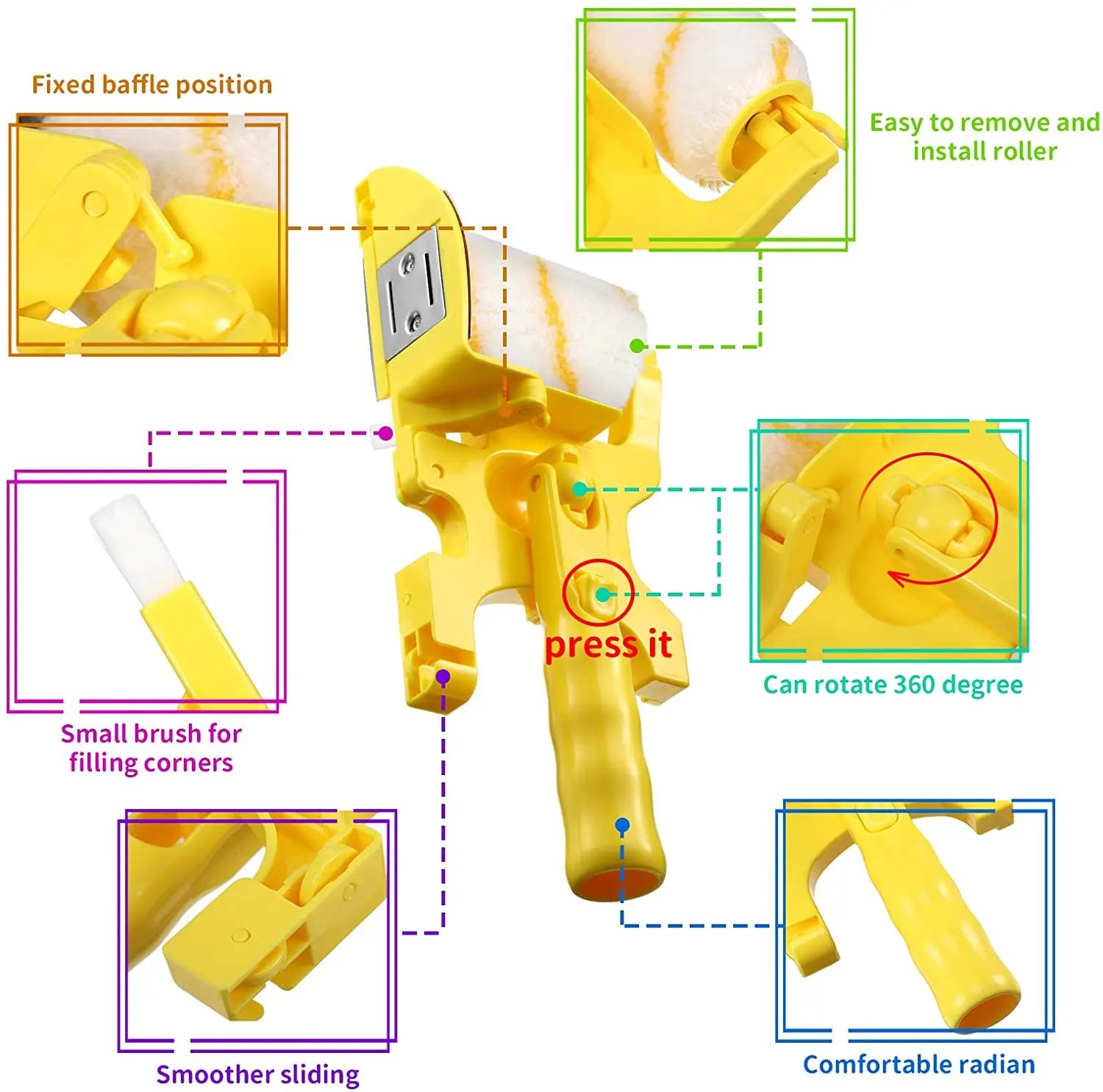 Рисунок 2 - Очищающий резной Профессиональный